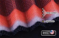 The combination of both materials has been named Super Synthetic