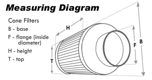 AIRAID Universal Cone Air Filter Diagram