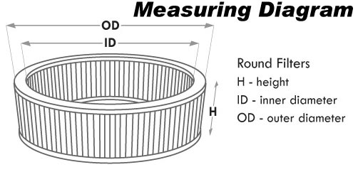 Round Air Filter Size Chart